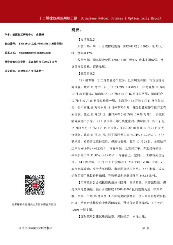 丁二烯橡胶期货期权日报