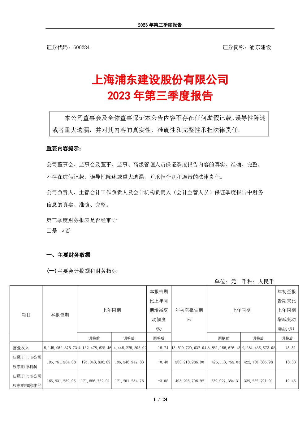 浦东建设：浦东建设2023年第三季度报告