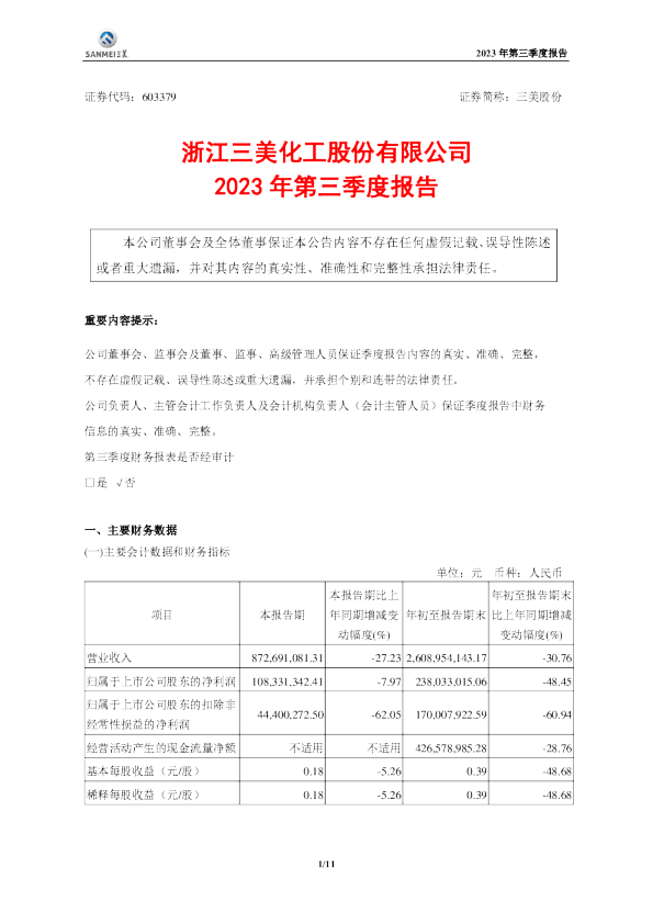 三美股份：浙江三美化工股份有限公司2023年第三季度报告