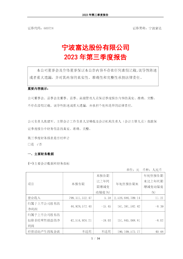 宁波富达：宁波富达2023年第三季度报告