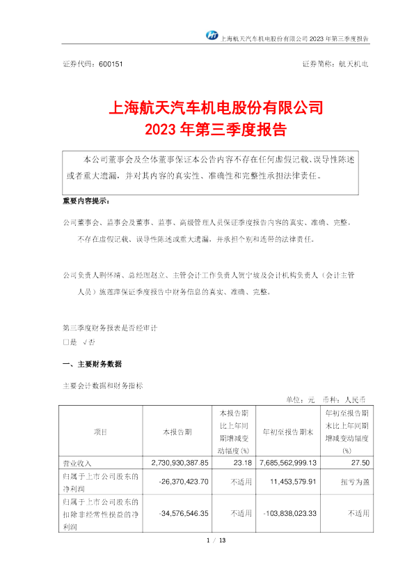 航天机电:2023年第三季度报告