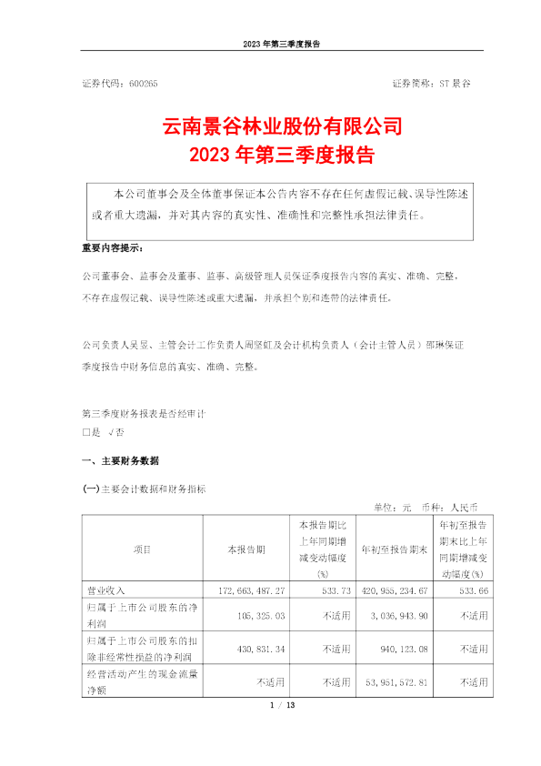 ST景谷：2023年第三季度报告