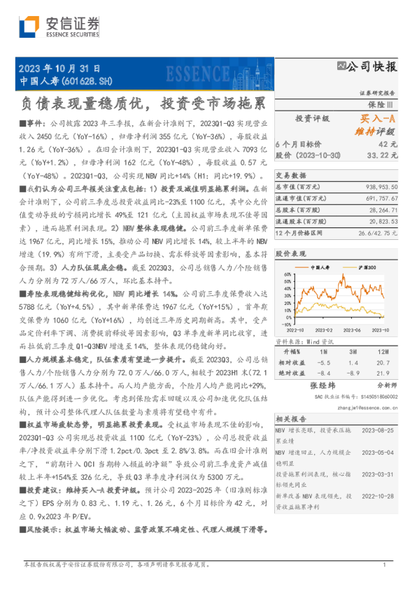 负债表现量稳质优，投资受市场拖累