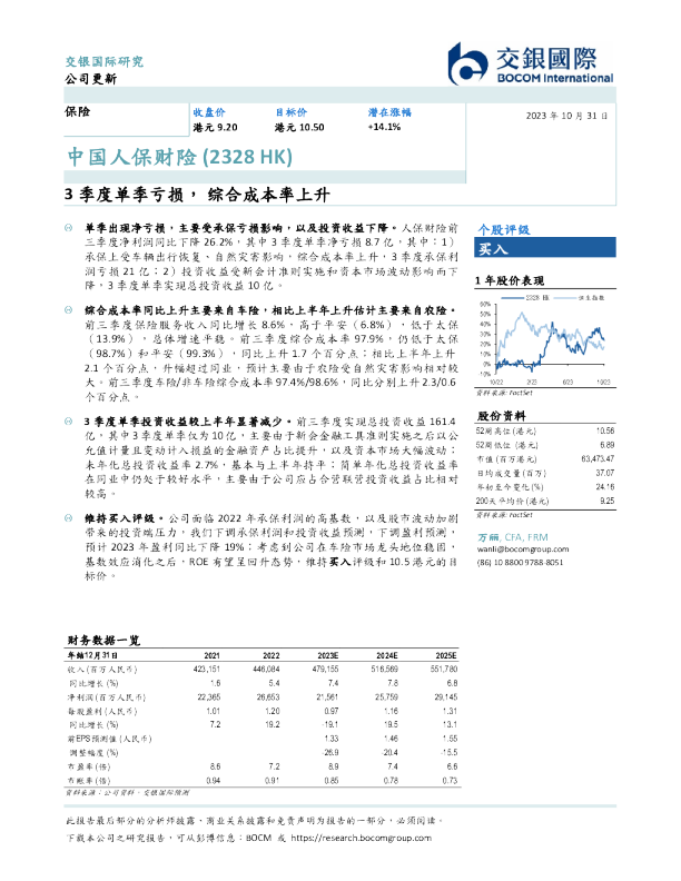 3季度单季亏损，综合成本率上升