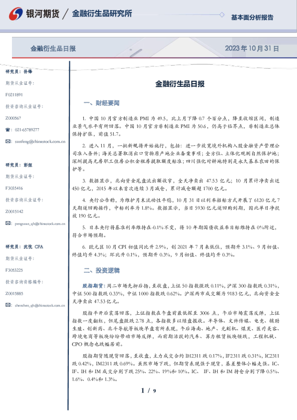 金融衍生品日报