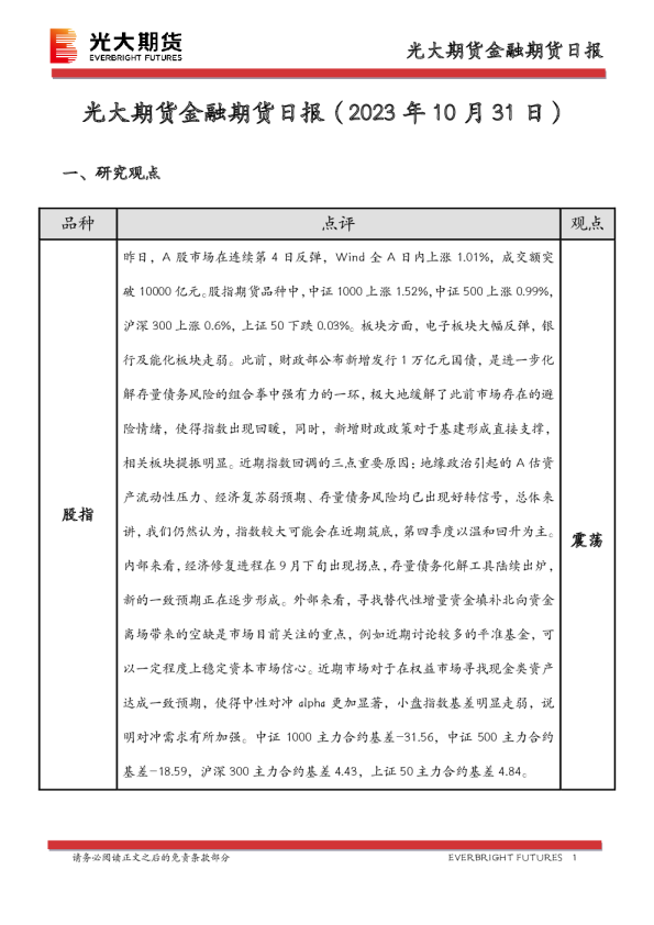金融期货日报