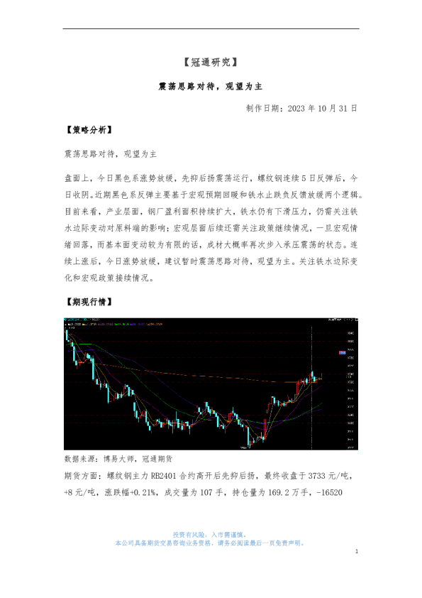 震荡思路对待，观望为主