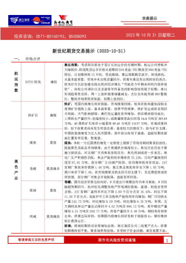 交易提示