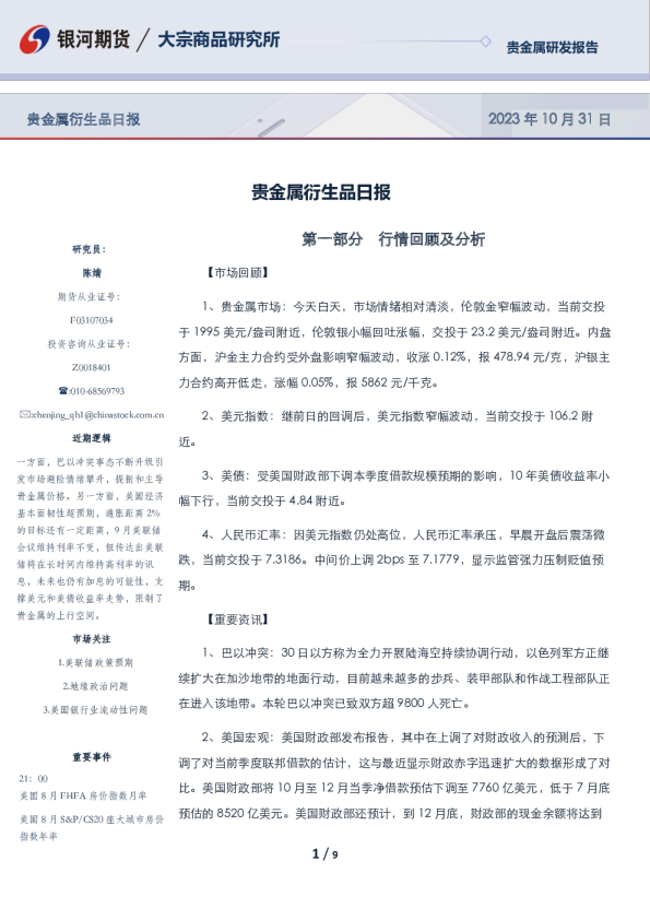 贵金属衍生品日报