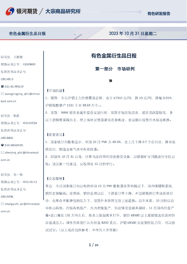 有色金属衍生品日报