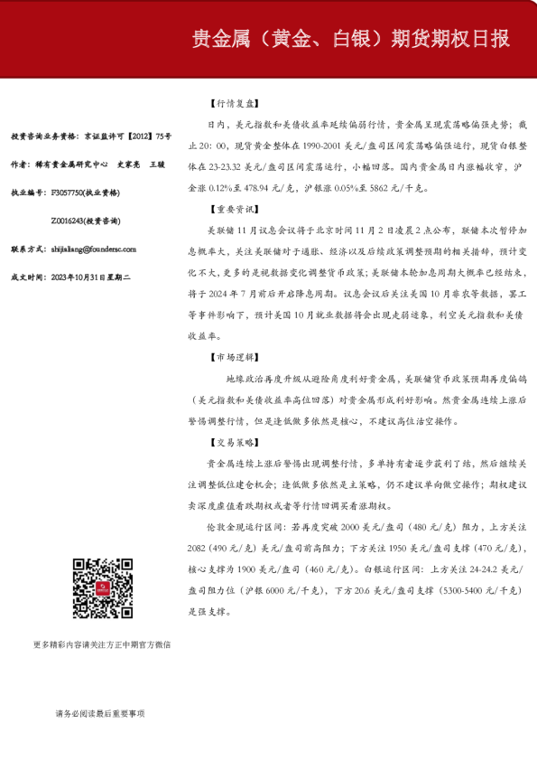 贵金属（黄金、白银）期货期权日报
