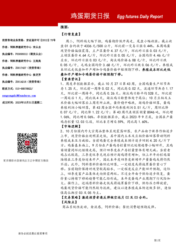 鸡蛋期货日报