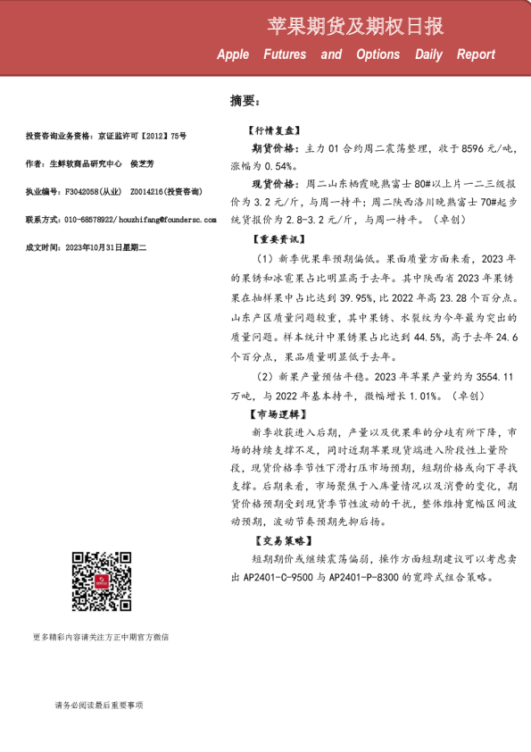 苹果期货及期权日报
