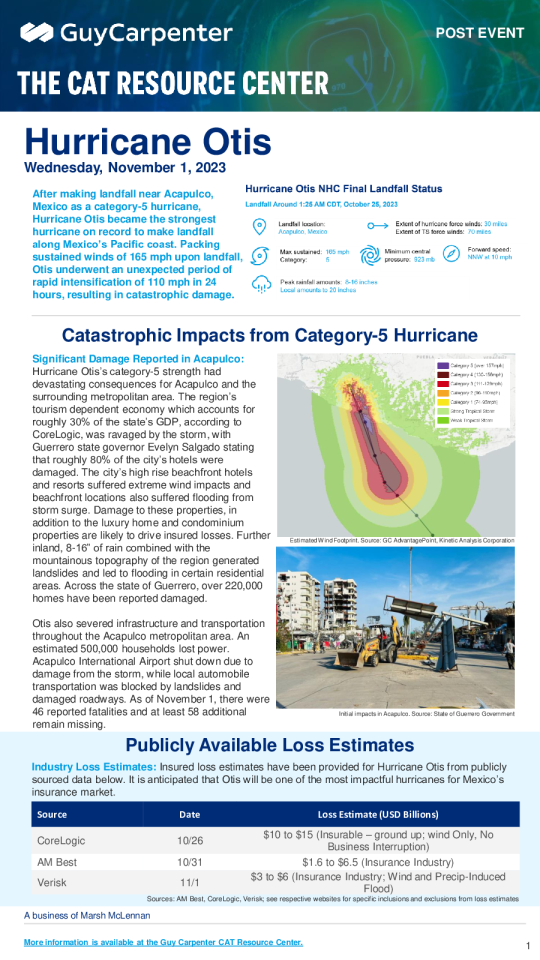 活动后 ： 飓风奥蒂斯