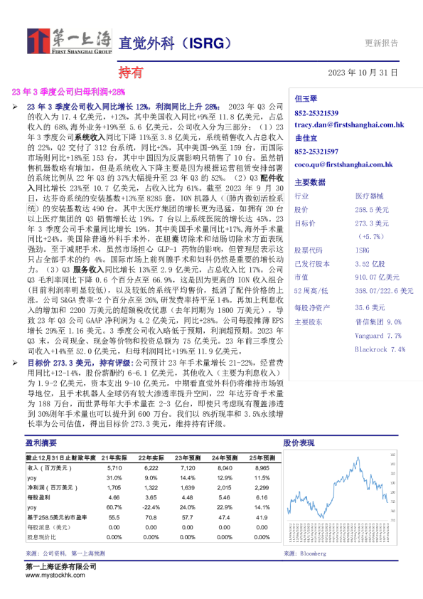 23年3季度公司归母利润+28%