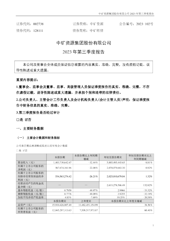 中矿资源：2023年三季度报告