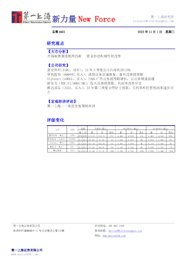 新力量New Force总第4401期