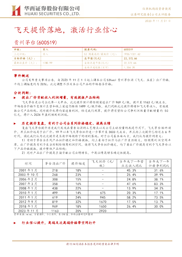 飞天提价落地，激活行业信心