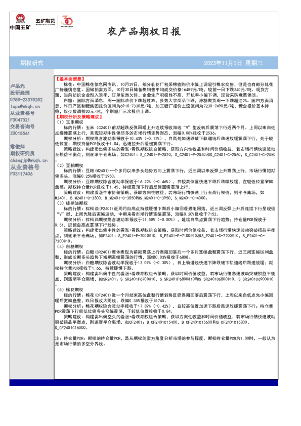 农产品期权日报