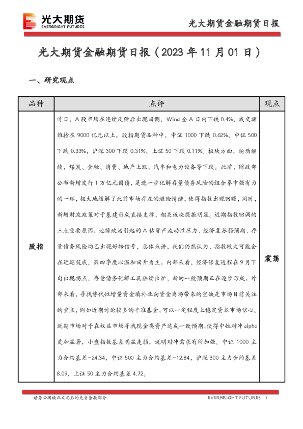 金融期货日报