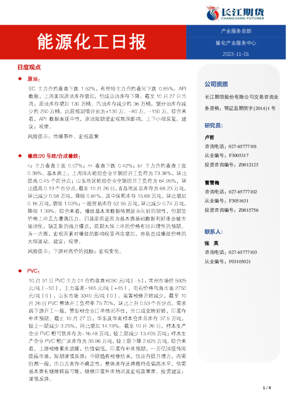 能源化工日报