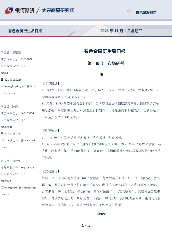 有色金属衍生品日报