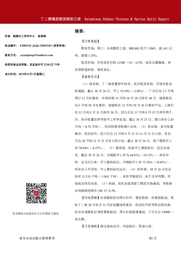 丁二烯橡胶期货期权日报