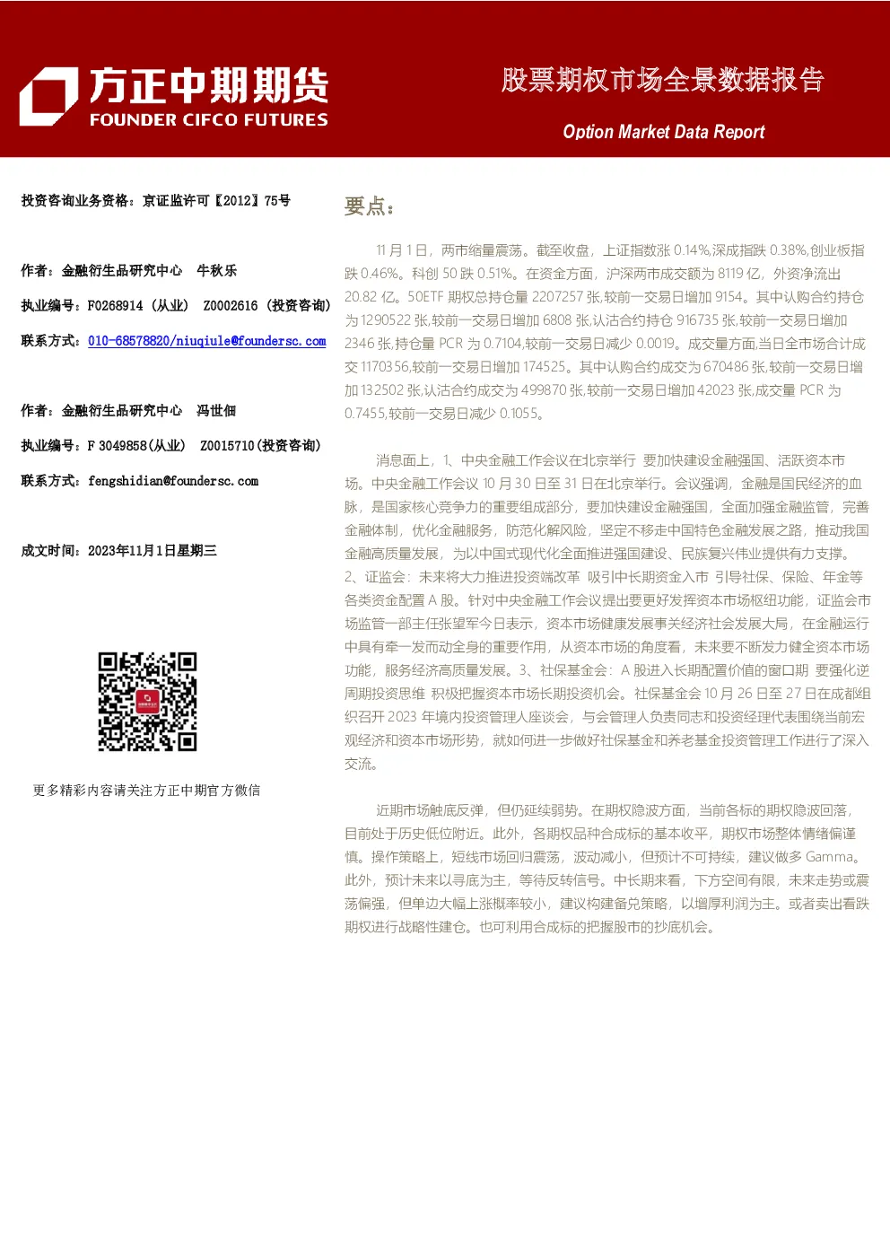 股票期权市场全景数据报告