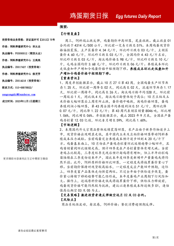 鸡蛋期货日报