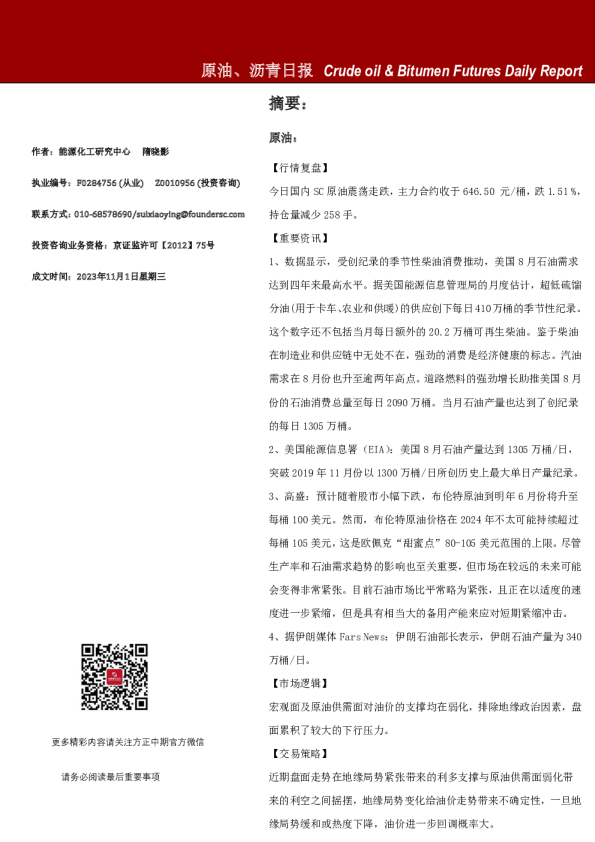 原油、沥青日报