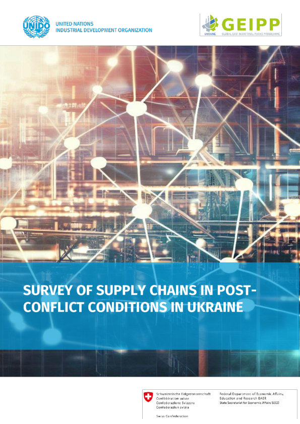 乌克兰冲突后供应链调查