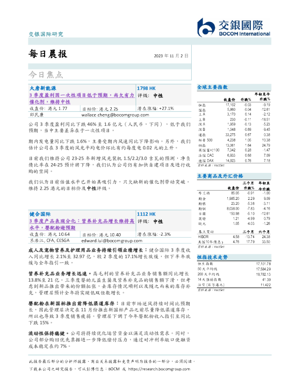 每日晨报