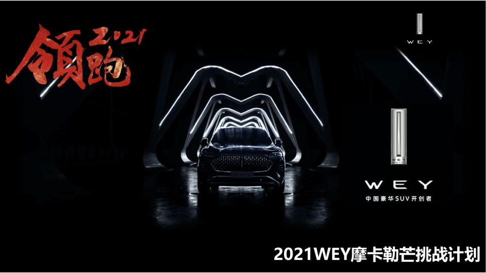 2021WEY摩卡勒芒挑战计划试驾传播方案