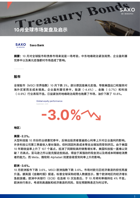 10月全球市场复盘及启示