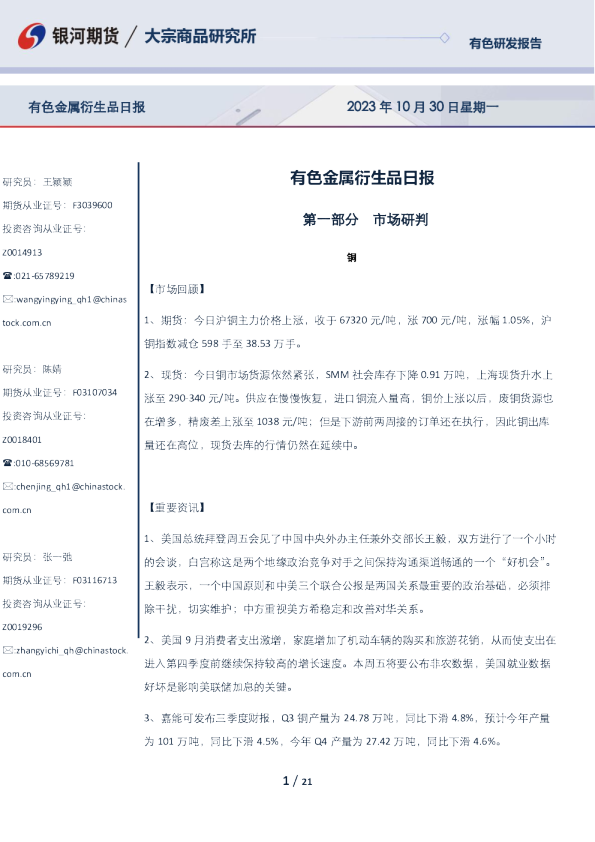 有色金属衍生品日报