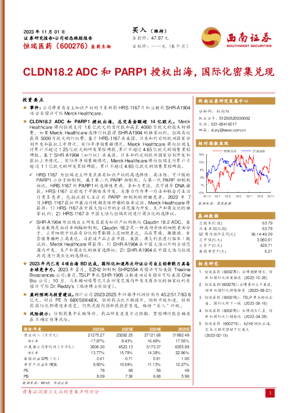 CLDN18.2ADC和PARP1授权出海，国际化密集兑现