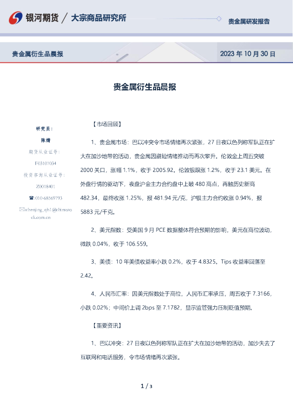 银河期货贵金属衍生品晨报