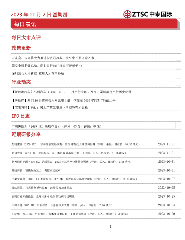 中泰国际每日晨讯