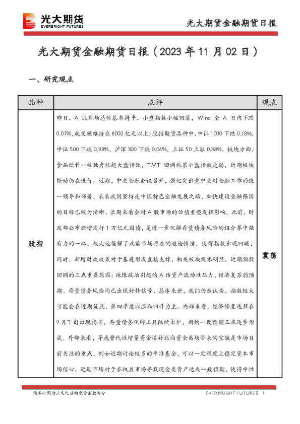 金融期货日报