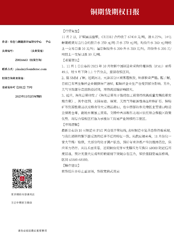 铜期货期权日报