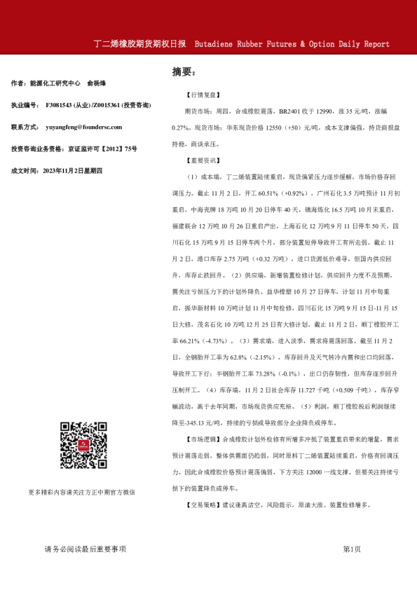 丁二烯橡胶期货期权日报