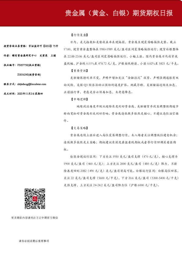 贵金属（黄金、白银）期货期权日报