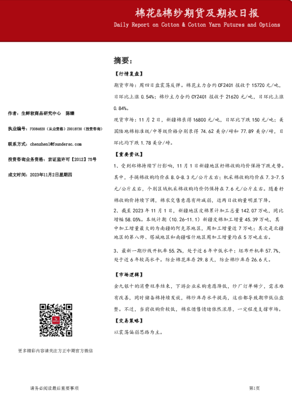 棉花&棉纱期货及期权日报