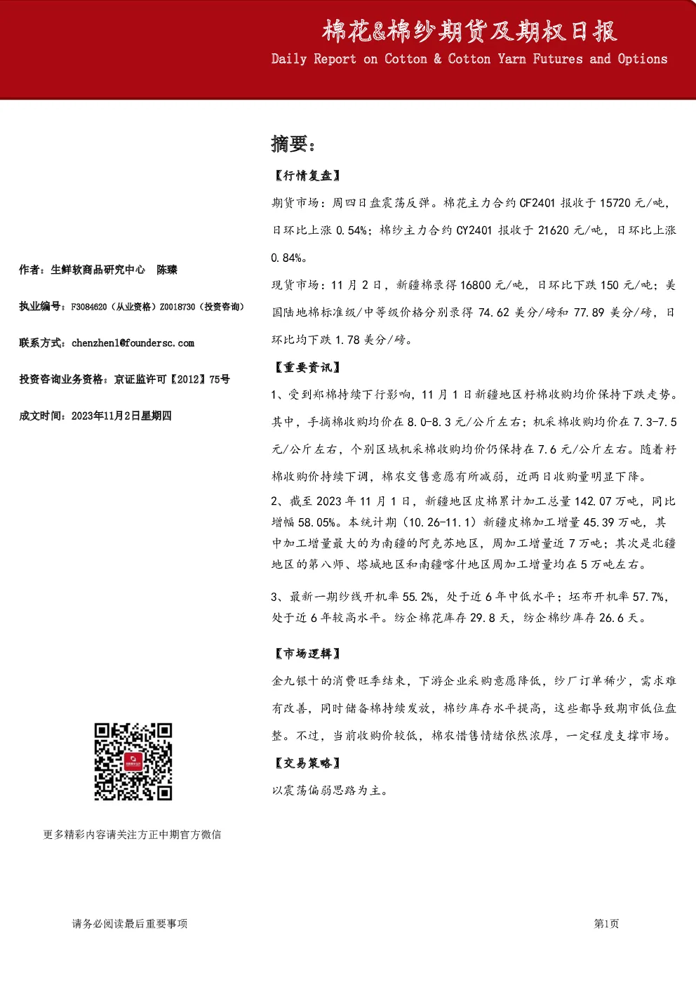 棉花&棉纱期货及期权日报