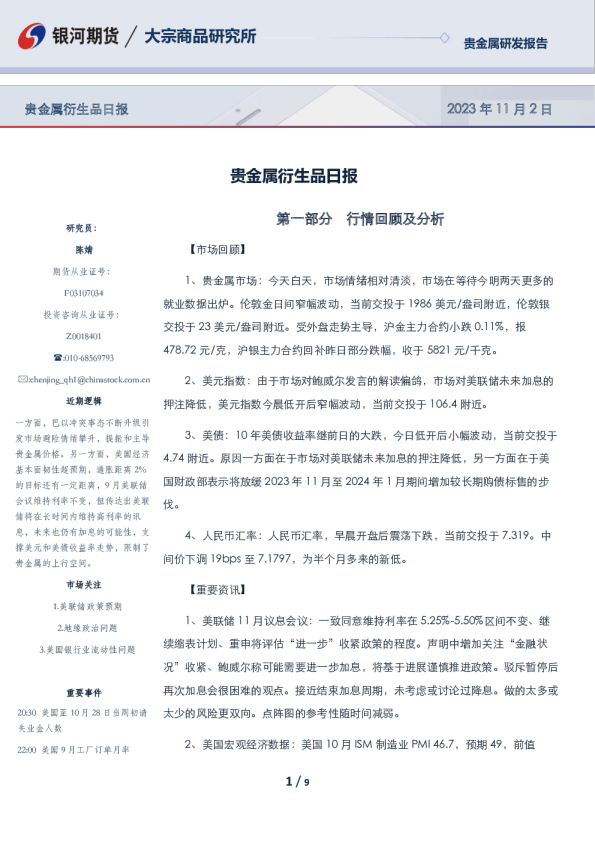 贵金属衍生品日报