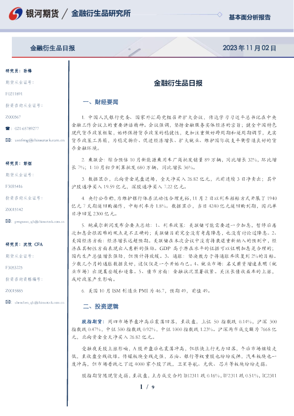 金融衍生品日报