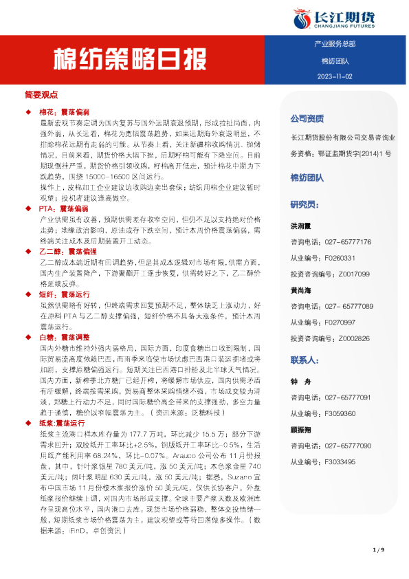 棉纺策略日报