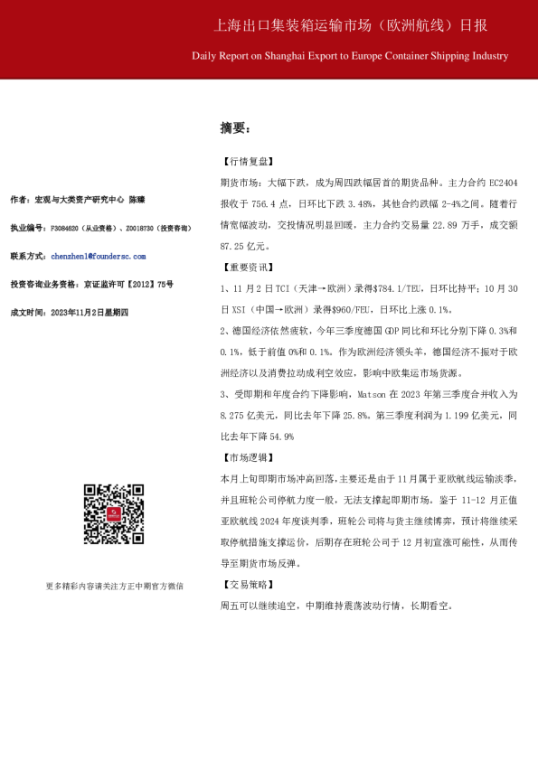 上海出口集装箱运输市场（欧洲航线）日报