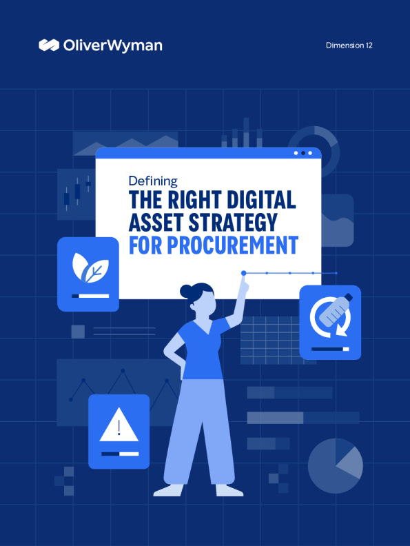 为采购制定正确的数字资产战略