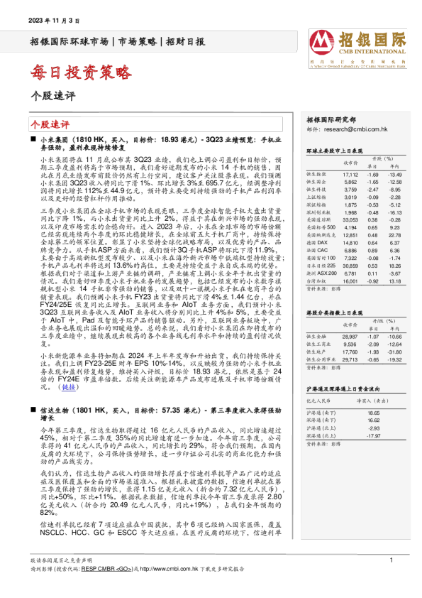 招财日报：每日投资策略